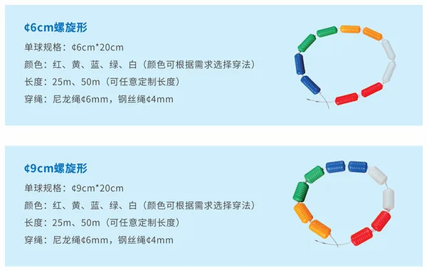 Spiral Lane Rope
