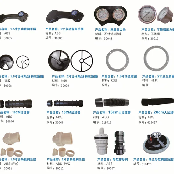 Multiport Valve & Accessories