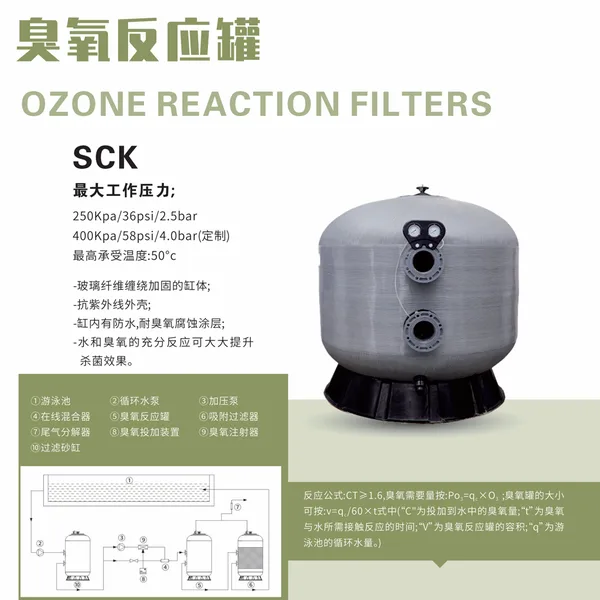 Ozone Reaction Filter